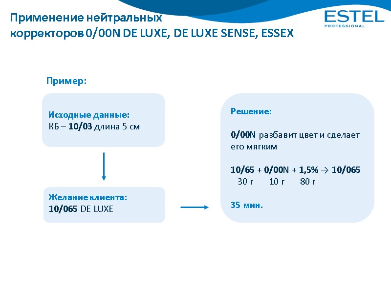 Применение нейтральных корректоров 0/00N DE LUXE, DE LUXE SENSE, ESSEX  Пример: Желание клиента: